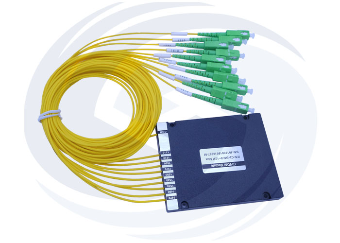 2- CWDM ABS